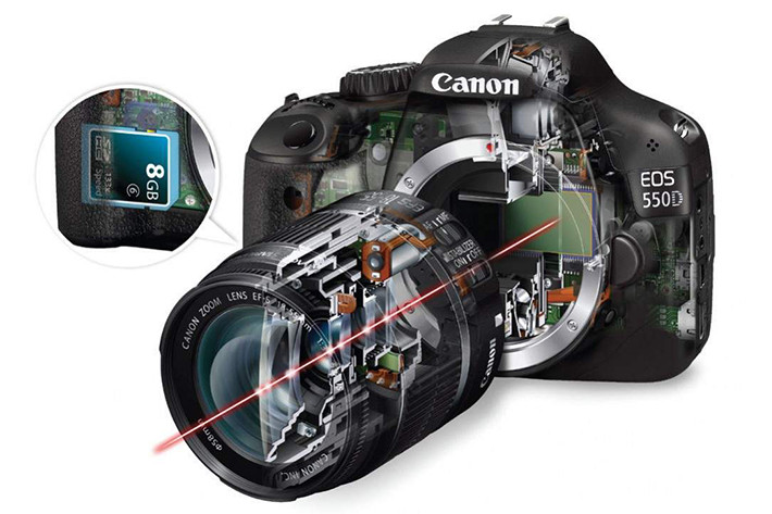 How to Set a DSLR Camera for Beginner Photographers |   Droidcops